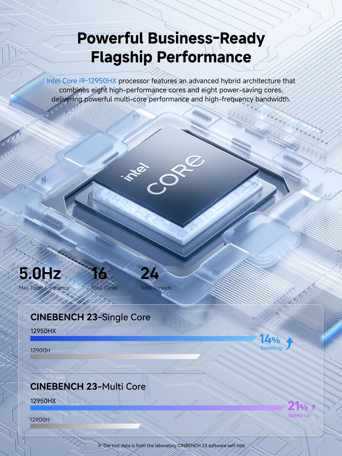 MINISFORUM Elite Mini M1-1295 Mini PC, Intel Core i9-12950HX (16C/24T, Turbo up to 5.0GHz), 32GB RAM 1TB SSD, HDMI 2.1/DP 1.4/USB-C, LAN 2.5GbE, 4X USB-A, Wi-Fi 6E, BT 5.2