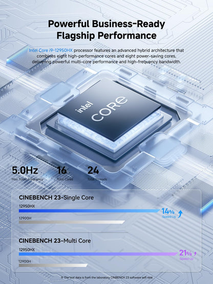 MINISFORUM Elite Mini M1-1295 Mini PC, Intel Core i9-12950HX (16C/24T, Turbo up to 5.0GHz), 32GB RAM 1TB SSD, HDMI 2.1/DP 1.4/USB-C, LAN 2.5GbE, 4X USB-A, Wi-Fi 6E, BT 5.2