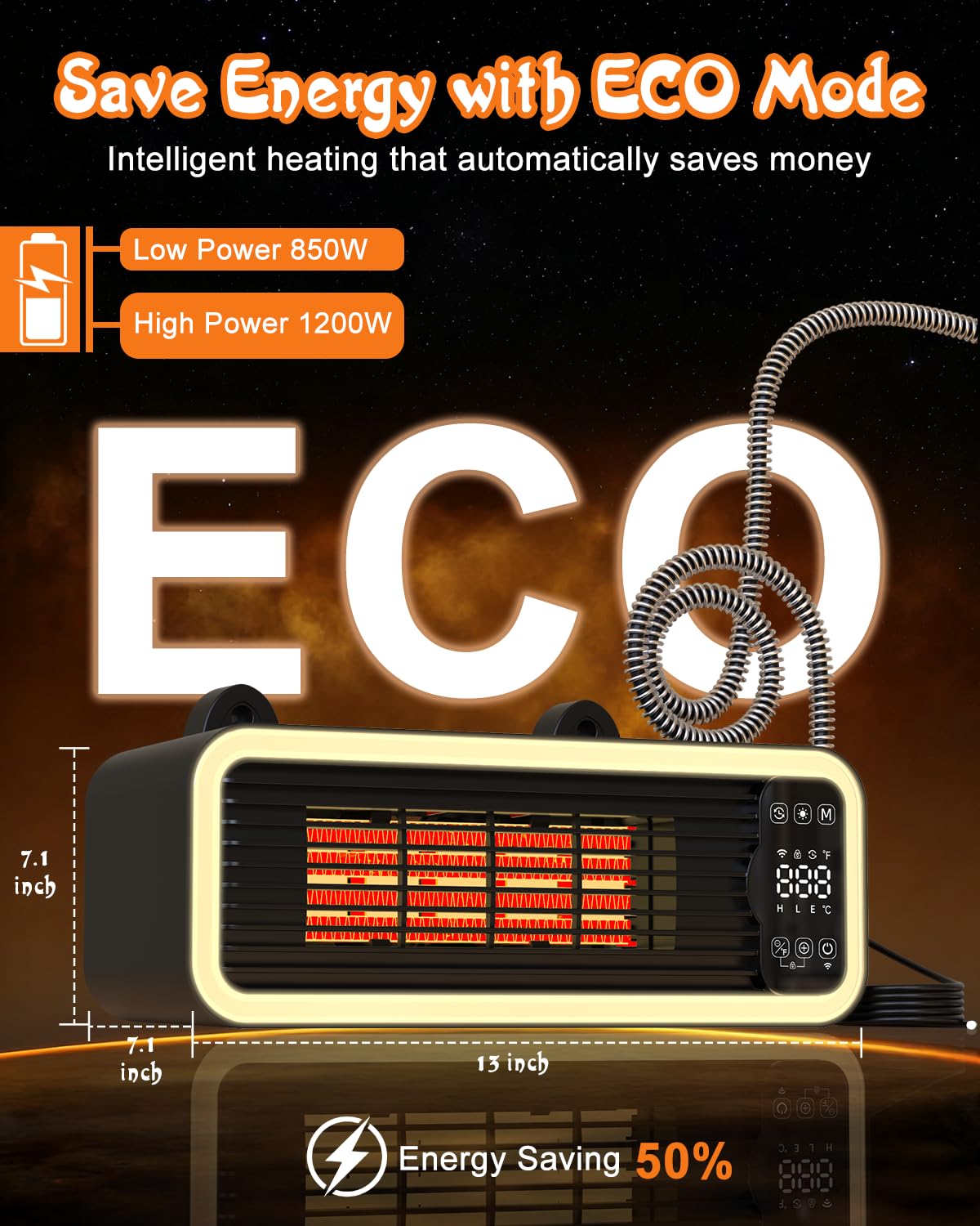 Smart WiFi Dog House Heater with Thermostat, 1200W Chew-Proof Outdoor Safe Pet Heater for Kennels, Eco-Mode & Soft Light