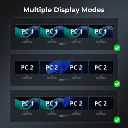 TESmart 4K@60Hz KVM-Switch für 4 Monitore und 2 Computer, USB 3.0, Quad-Monitor-KVM-Dockingstation, DP+HDMI-KVM-Switch mit EDID-Emulatoren, Gigabit-Netzwerk, Hotkey-Schalter, Audio- und Mikrofonanschluss mit allen Eingangskabeln