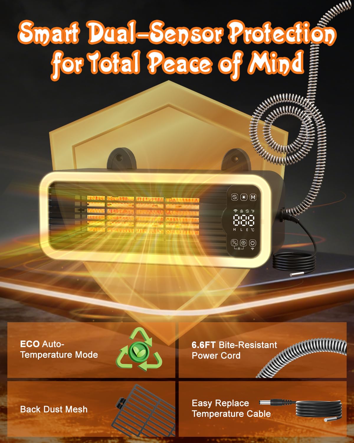 Smart WiFi Dog House Heater with Thermostat, 1200W Chew-Proof Outdoor Safe Pet Heater for Kennels, Eco-Mode & Soft Light