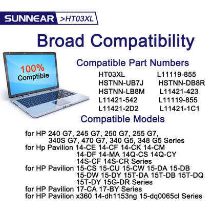 SUNNEAR HT03XL L11119-855 Akku für HP Pavilion 14Q-CS 14-CE 14-CF 14-CK 14-DF 14-DQ 15-DA 15-DB 15-DW 15-DY LPD1071 17-by 17-CA 15Q X360 14-DH 14M-DH0003DX 15T-CS200 15-CW1XXX 15-CS0053CL HTO3XL