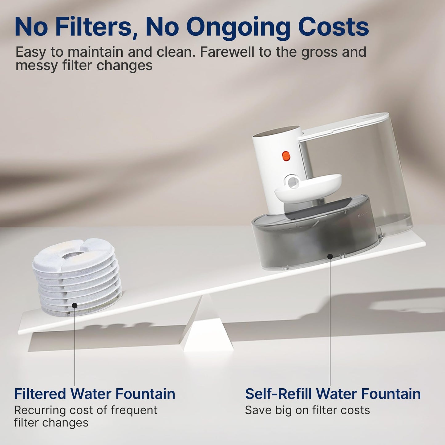 Potaroma Smart Wireless Pet Water Fountain, No Filter, 3.5L Large Capacity, Rechargeable Automatic Water Dispenser for Cats and Small Dogs, Wastewater Separation Always Fresh Water