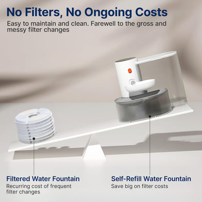 Potaroma Smart Wireless Pet Water Fountain, No Filter, 3.5L Large Capacity, Rechargeable Automatic Water Dispenser for Cats and Small Dogs, Wastewater Separation Always Fresh Water