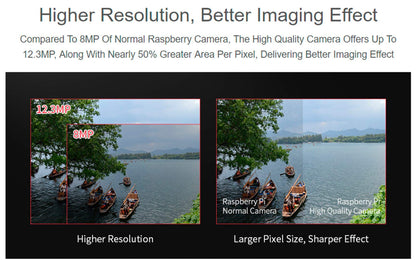 Raspberry Pi HQ Camera Module with Case for Raspberry Pi 4B/3B+/3B/2B/A+/Zero/W/Zero WH,12.3MP IMX477 Sensor Support C- and CS-Mount Lenses, Alternative for Raspberry Pi Camera Module V2 (8 Items)