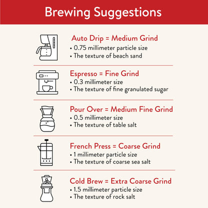 San Francisco Bay Coffee - Decaf Medium-Dark Roast Whole Bean Coffee - Decaf Gourmet Blend (2 lb bag) - Swiss Water Processed