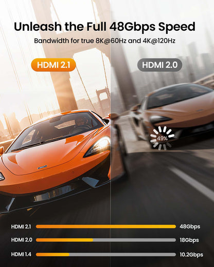 Silkland 8K HDMI ARC/eARC Kabel 2.1 für Soundbars, 2 m, 8K@60Hz, 4K@120Hz, High-Speed-HDMI-Kabel für Heimkino, 48 Gbit/s, Dolby Atmos, DTS:X, kompatibel mit Vizio, Samsung, Bose Soundbars, UHD-Fernsehern und Blu-ray-Playern 