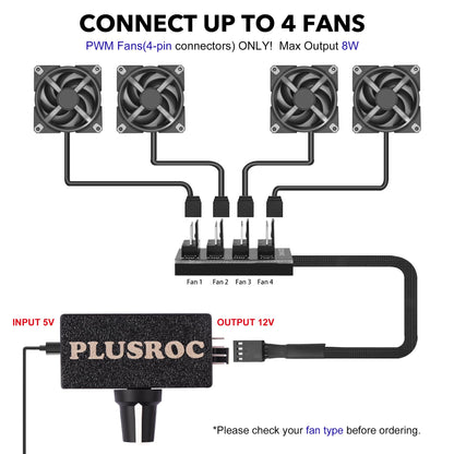 PlusRoc 12V PWM PC Fan Controller with USB Type-C Power Cable & 4-Pin 4-Way Fan Hub Splitter, DC 12V Fan Speed Controller, 8W Output(Lite)