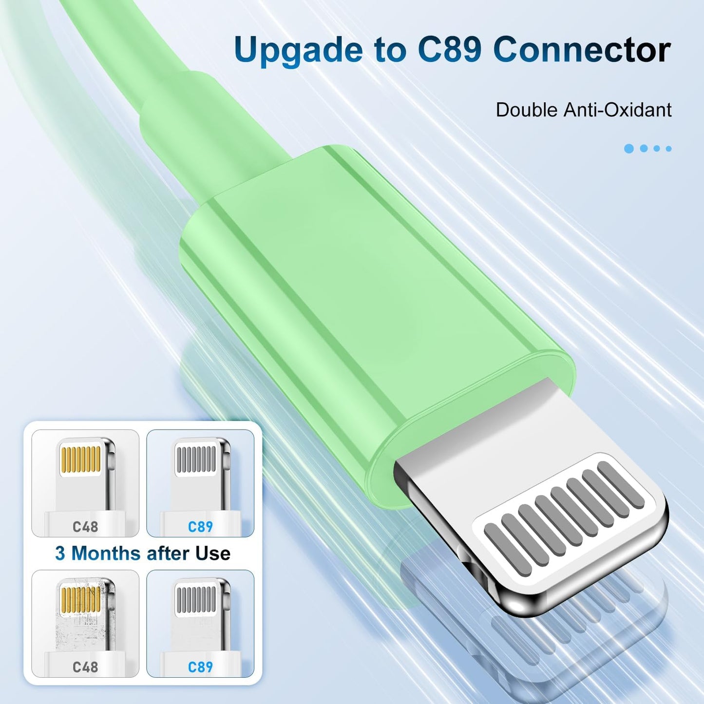 3 Pack Apple MFi Certified Charger Cable 6ft, Lightning to USB Cable Cord 6 Foot, 2.4A Fast Charging,Apple Phone Long Chargers for iPhone 13/12/11/11Pro/11Max/ X/XS/XR/XS Max/8/7/6