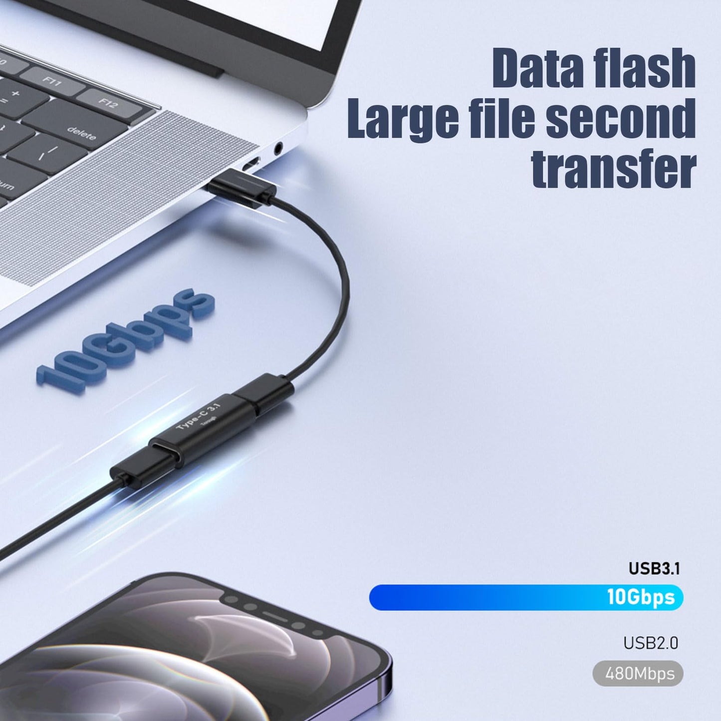 Pastall 5 Pack USB C Female to Female Adapter.Usbc Extender.USBC Coupler Supports Up to 10Gbps Data Transfer and 100W Fast Charging.Compatible with Thunderbolt 4/3 Supports 8K@60Hz Video.