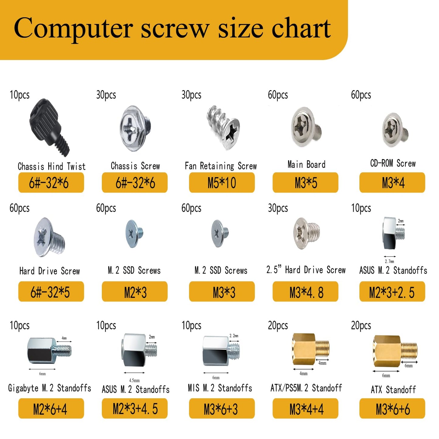 PCIe NVMe M.2 Mounting Screws Computer Screws Motherboard Standoffs Assortment Kit for Universal Motherboard, HDD, SSD, Hard Drive,Fan, Power Supply, Graphics, PC Case for DIY