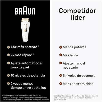 V2HCA5A53B2149F8056A5D80A1D105FD1B0R7719979P7