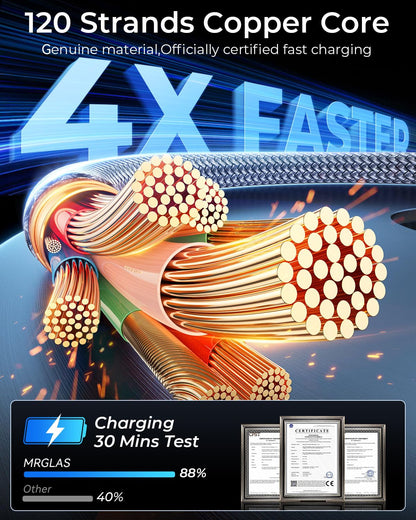 MRGLAS USB C to USB C Cable 60W [4-Pack, 10+6.6+3.3+1.6FT][90°, Gold-Plated] Type C Charger Fast Charging for iPhone 17 16 Pro Max 15 Plus, USB C Charger Cable for Samsung S25 S24,iPad Pro,MacBook Pro