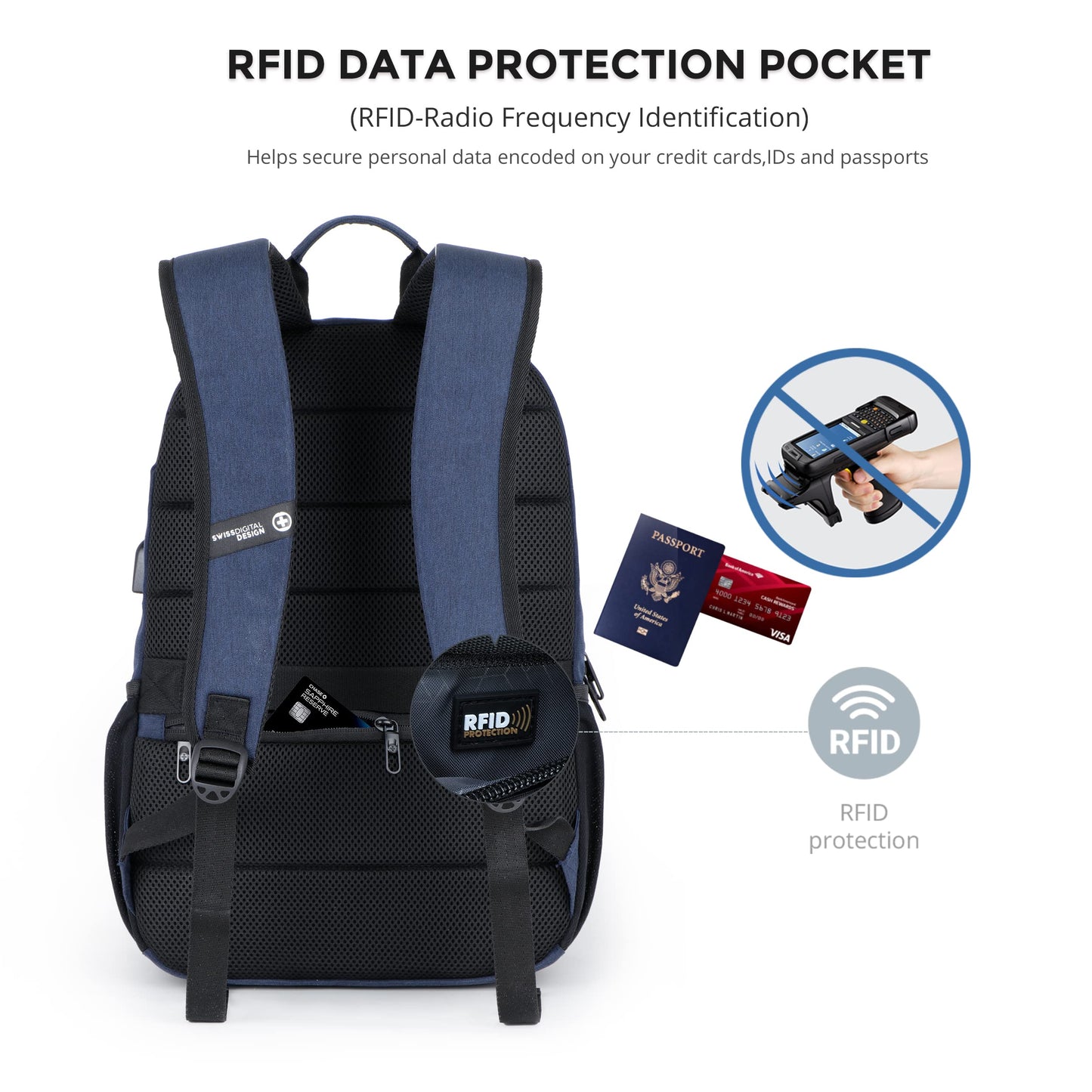 Swissdigital Design College 17-Zoll-Laptop-Rucksack, schlanker Business-Reise-Laptop-Rucksack mit USB-Ladeanschluss für Damen- und Herren-Laptops, Dunkelblau (BIBERSTEIN SD1636-12)