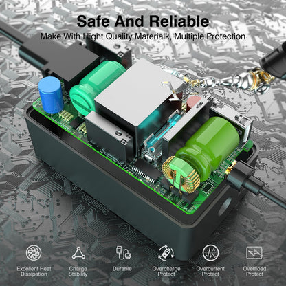 [Verbesserte Version] Surface Pro Ladegerät 65W für Surface Pro 3/4/5/6/7/8/9/X Netzteiladapter, kompatibel mit Microsoft Surface Book Laptop/Tablet, funktioniert mit 65W, 44W, 36W und 24W (3 m Kabel)