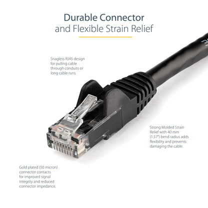 StarTech.com 12ft CAT6 Ethernet Cable - Black CAT 6 Gigabit Ethernet Wire -650MHz 100W PoE RJ45 UTP Network/Patch Cord Snagless w/Strain Relief Fluke Tested/Wiring is UL Certified/TIA (N6PATCH12BK)