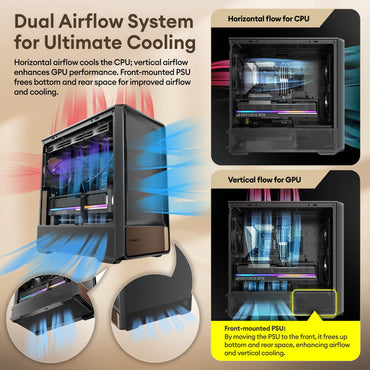 Okinos Air Cross, Genuine Walnut Wood ATX Case, 3×140mm PWM Fan & 2x120mm Reverse PWM Fan Pre-Installed, Airflow Optimized Mesh Panels, Back-Connect Motherboard Compatible, Mid Tower PC Case, Type C