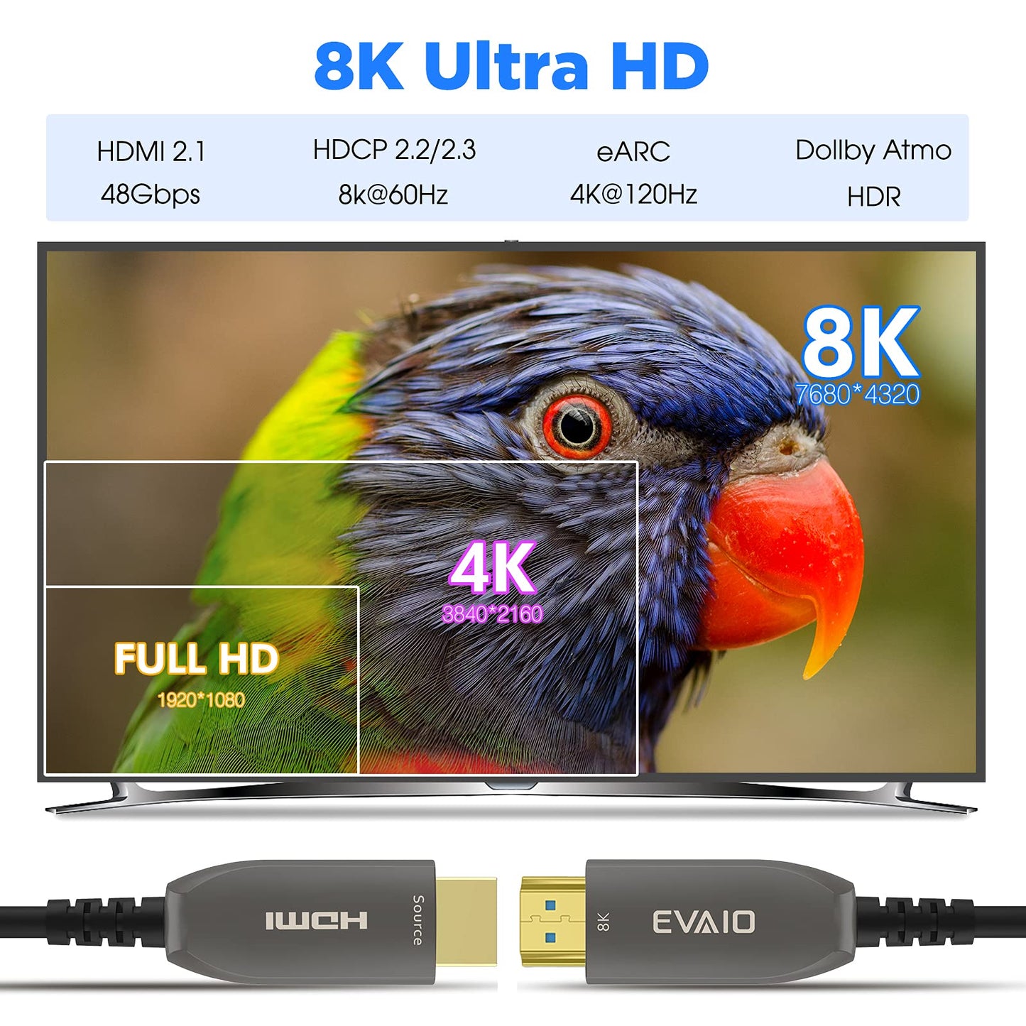 Fiber Optic HDMI Cable 100 Feet, HDMI 2.0, 18Gbps, Supports 4K@ 60Hz, 4:4:4/4:2:2/4:2:0, HDR10, Dolby Vision, HDCP2.2, ARC,3D,Slim and Flexible