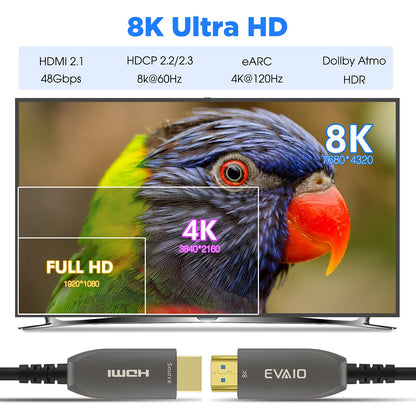 Fiber Optic HDMI Cable 100 Feet, HDMI 2.0, 18Gbps, Supports 4K@ 60Hz, 4:4:4/4:2:2/4:2:0, HDR10, Dolby Vision, HDCP2.2, ARC,3D,Slim and Flexible