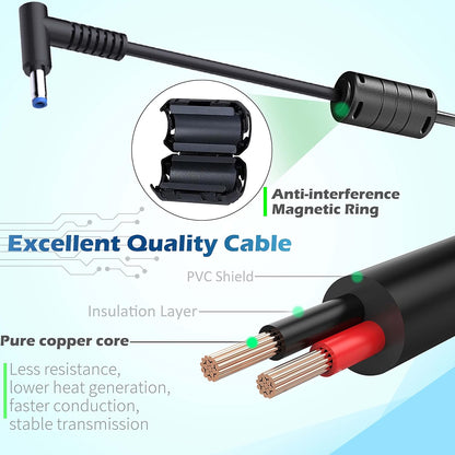65-W-Netzteil für Laptops, kompatibel mit HP Envy 13, 15, 17, 15t, 15m, 17m, X360, 15-1039wm, 15-1033wm, 15-1010dx, 15-w237cl, 15-w110nr, 15-ee1093cl, 15m-eu0033dx, 17m-ch0013dx (Netzkabel) 