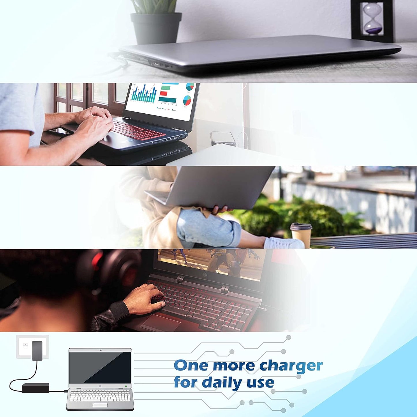 65-W-Netzteil für Laptops, kompatibel mit HP Envy 13, 15, 17, 15t, 15m, 17m, X360, 15-1039wm, 15-1033wm, 15-1010dx, 15-w237cl, 15-w110nr, 15-ee1093cl, 15m-eu0033dx, 17m-ch0013dx (Netzkabel) 