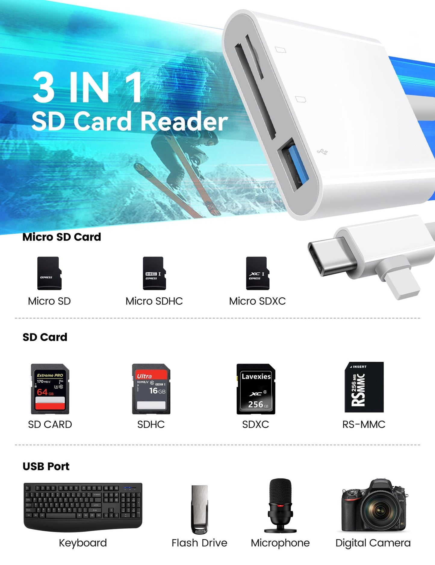OPxjzws SD Card Reader for iPhone, SD Card Adapter with Lightening & USB C Dual Connectors Plug&Play Supports microSD, SD and USB-A OTG, Portable Trail Camera Memory Reader for iPhone Mac MacBook iPad