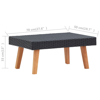 5-tlg. Garten-Lounge-Set mit Auflagen Poly Rattan Schwarz