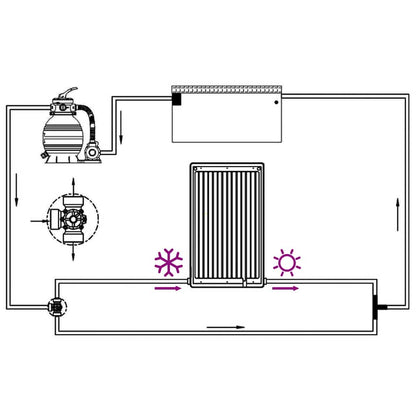 Solarkollektor für Pool Gebogen 72,5x46 cm
