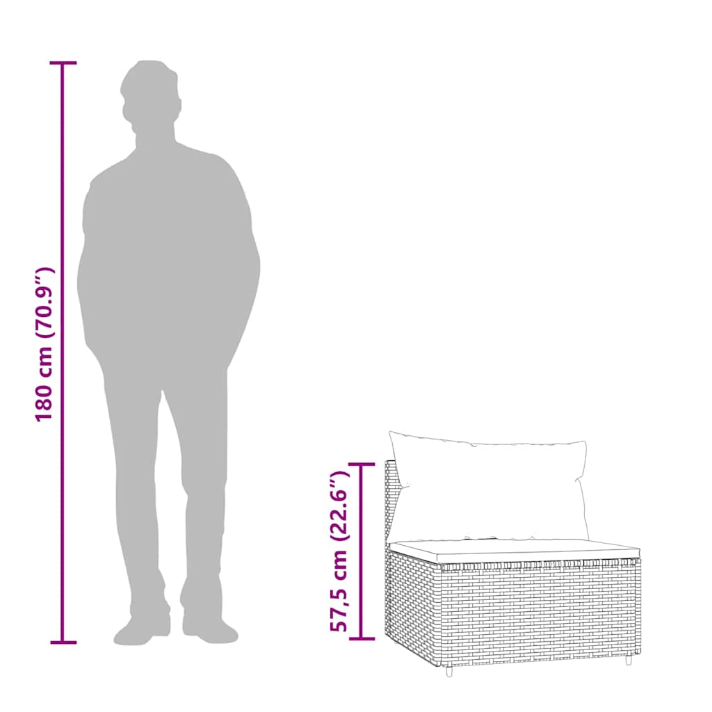 Garten-Mittelsofas mit Kissen 2 Stk. Grau Poly Rattan