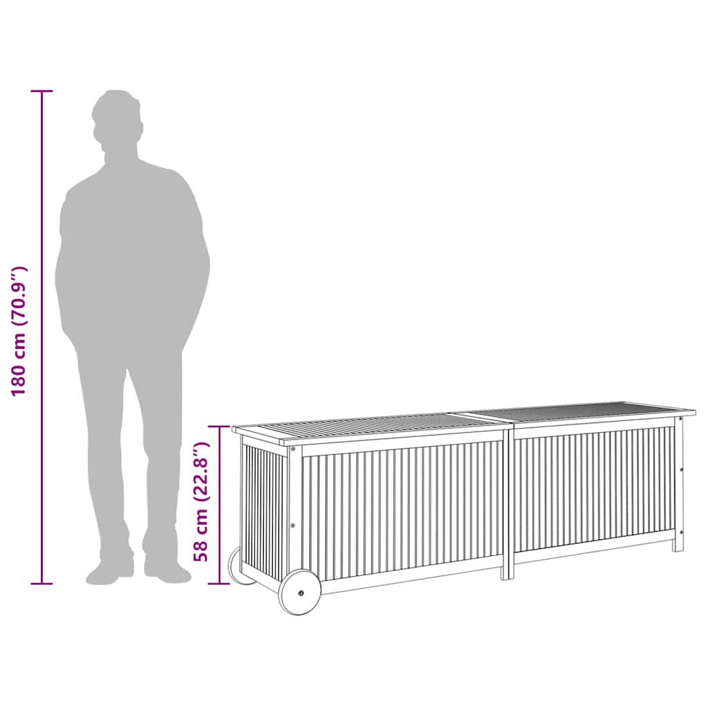 Gartentruhe mit Rollen 150x50x58 cm Massivholz Akazie