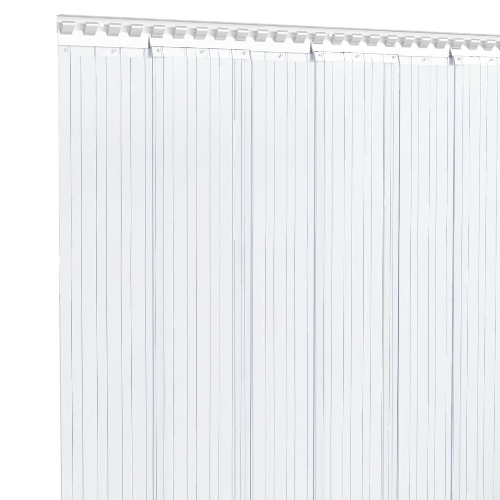 Türvorhang Transparent 200x1,6 mm 50 m PVC
