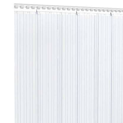 Türvorhang Transparent 200x1,6 mm 50 m PVC