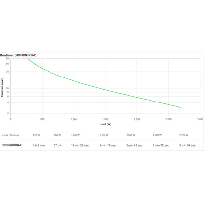 V4HFEA46C4495EC0F1FDCFC26DF8D055C9ER5462411P5